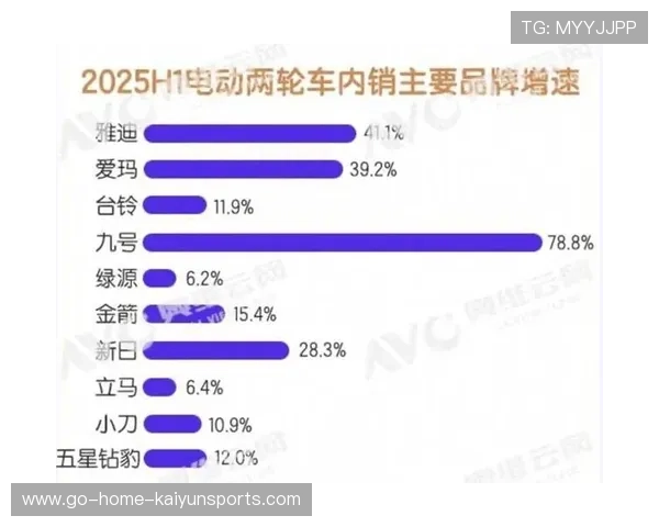 实力榜黑马来袭，谁将颠覆你的认知？
