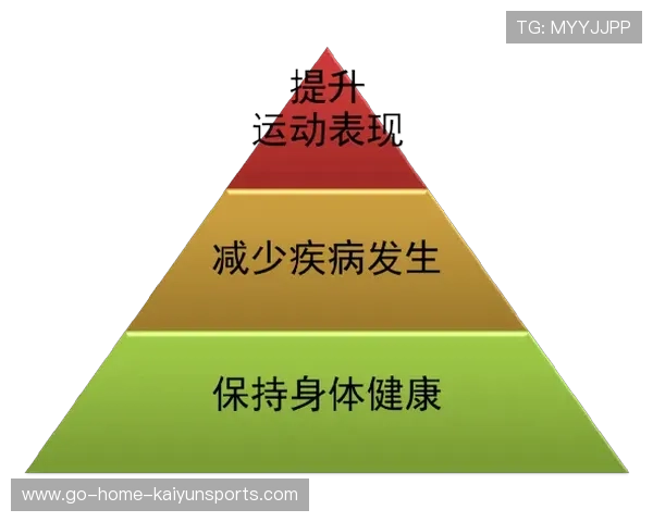 太阳若深度长跑赛季优势