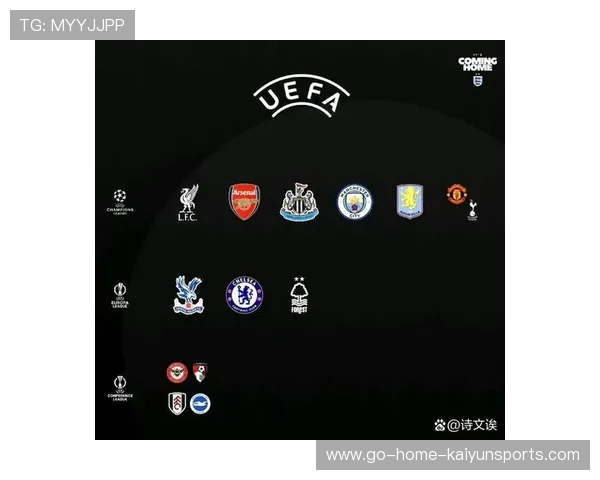 英超强队表现稳定